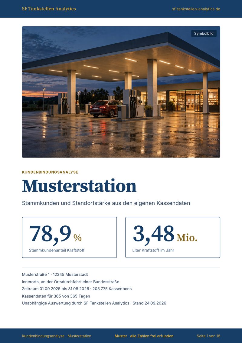 Titelseite der Muster-Potenzialanalyse mit gekennzeichnetem Symbolbild einer Tankstelle und erfundenen Beispielzahlen